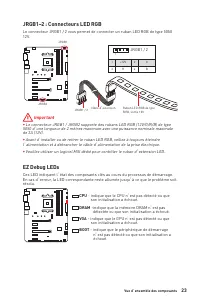 Страница 105