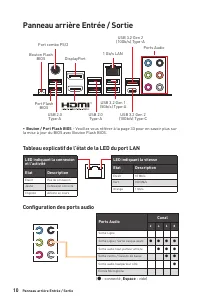 Страница 102