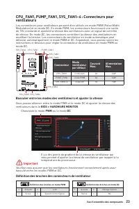 Страница 115