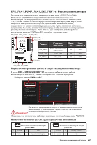 Страница 155