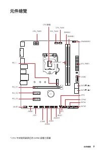 Страница 157