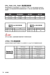 Страница 164