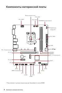 Страница 102