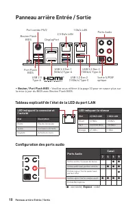 Страница 101