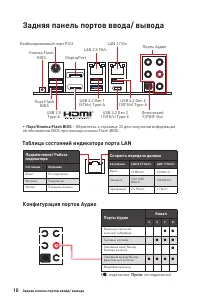 Страница 141