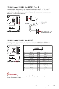 Страница 152