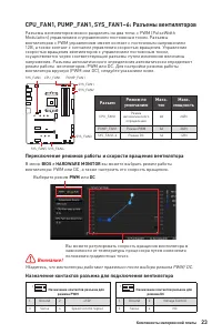 Страница 154