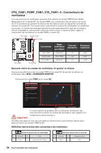 Страница 112