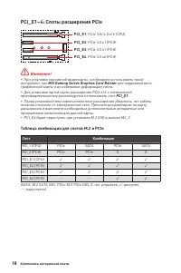 Страница 142