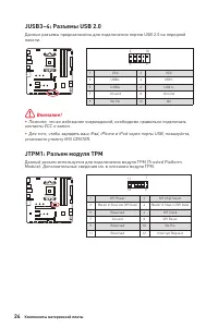 Страница 148