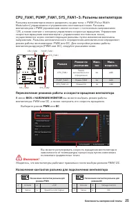 Страница 149