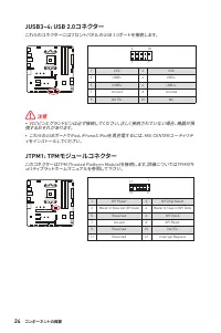 Страница 184