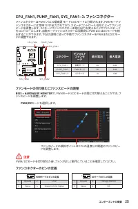 Страница 185