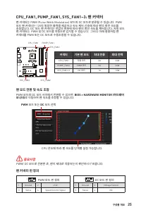 Страница 221