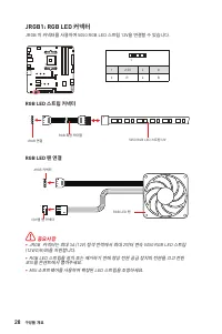 Страница 224