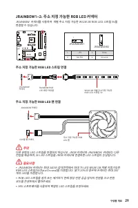 Страница 225