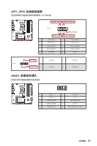Страница 253