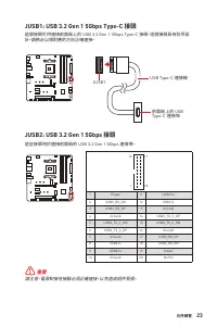 Страница 255