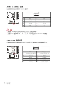 Страница 256
