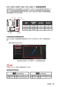 Страница 257