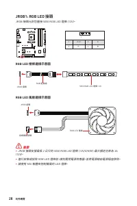 Страница 260