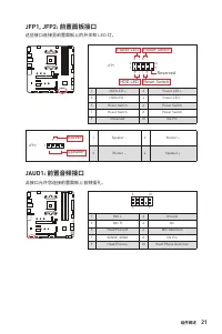 Страница 289
