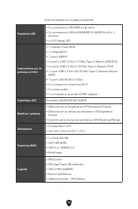 Страница 123
