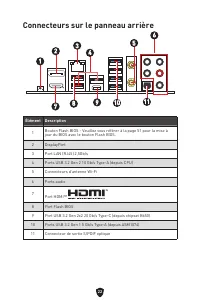 Страница 126