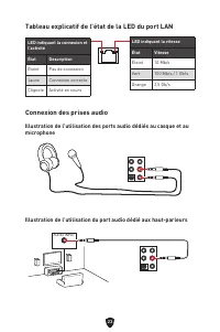 Страница 127
