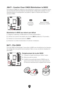 Страница 143