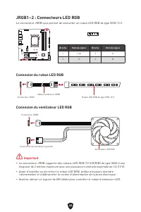 Страница 144