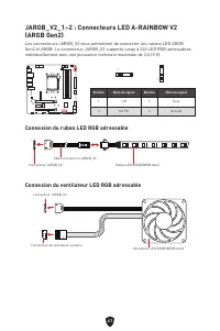 Страница 145