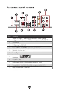 Страница 177