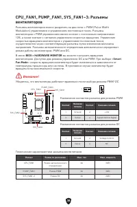Страница 193