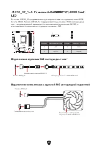 Страница 196