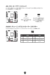 Страница 243