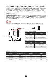 Страница 244
