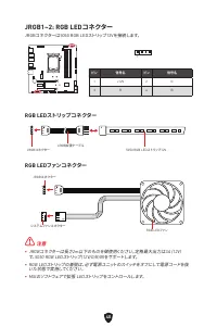 Страница 246