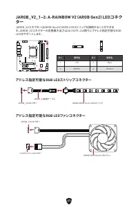 Страница 247