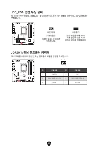 Страница 294