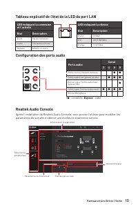 Страница 111