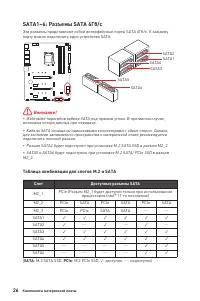 Страница 164