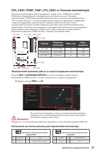 Страница 169