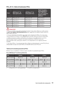 Страница 129