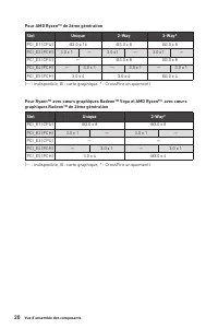 Страница 130