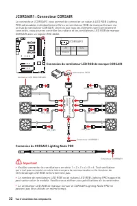 Страница 142