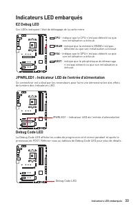 Страница 143