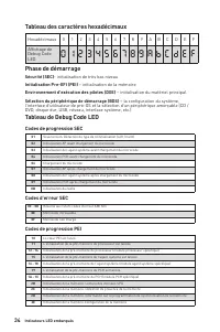 Страница 144