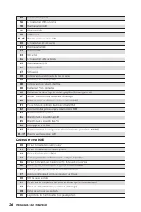 Страница 146