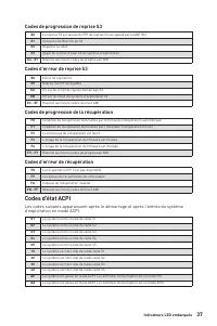 Страница 147